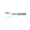 Cáp loa chống nhiễu AVC 18AWG