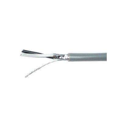 Cáp loa chống nhiễu AVC 18AWG
