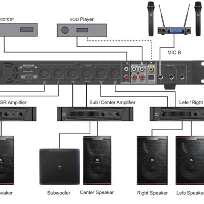 JBL VX9 kết nối đa dạng