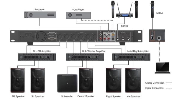 JBL VX9 kết nối đa dạng
