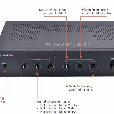 Bộ điều khiển trung tâm hội thảo BOSCH CCSE-CU