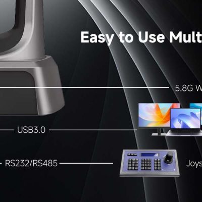 Các cổng kết nối của HD20UW