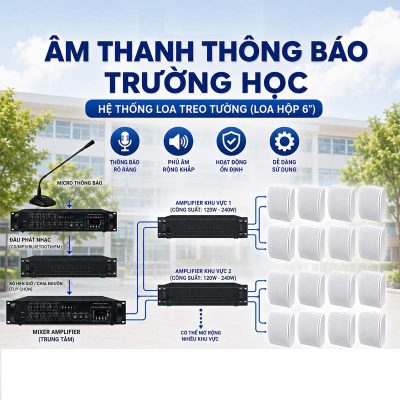 Lắp đặt âm thanh thông báo phòng học trường học