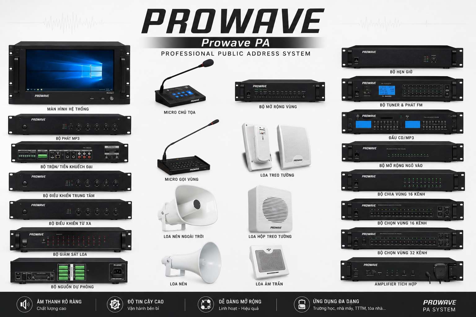 Hệ thống âm thanh thông báo Prowave