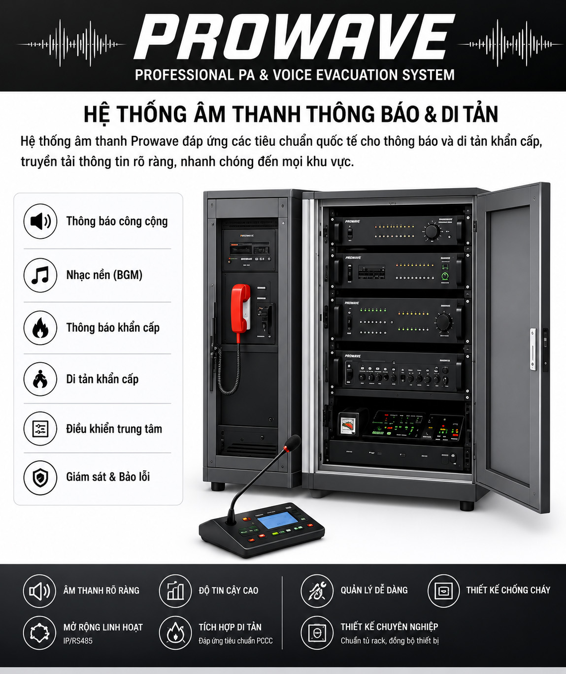 Hệ thống âm thanh thông báo và di tản Prowave