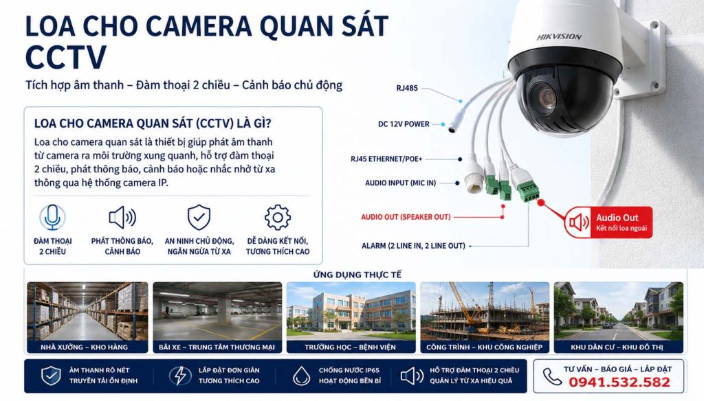 Loa cho camera giám sát, loa camera và giải pháp kết nối
